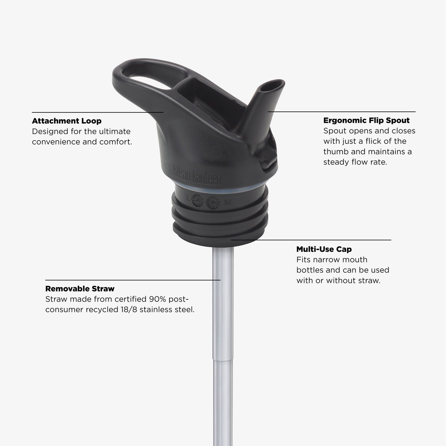 18oz-classic-with-flip-seal-sport-cap-screaming-grizzly-b4 KCPPFSS_flip_seal_cap_acupuncture_diagram.jpg